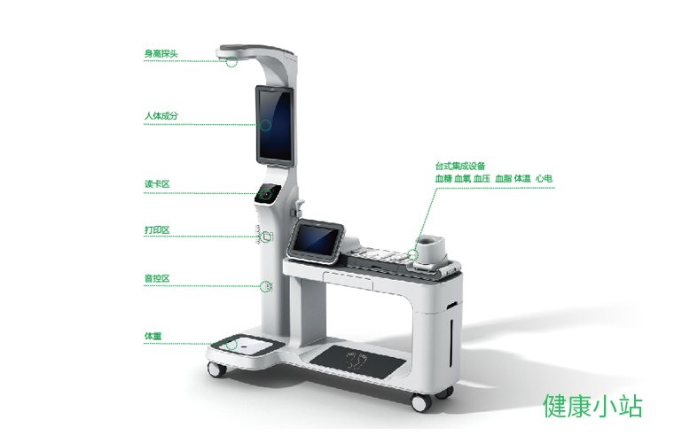 數據賦能康復：隨訪一體機的臨床應用與價值突破